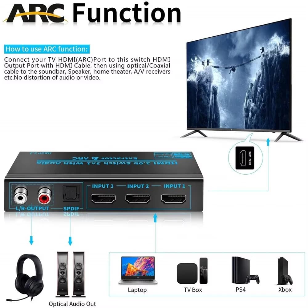 HDMI Switch with Audio Extractor 4K@60Hz ARC Toslink SPDIF, HDMI Switcher Converter 3x1 for PS4/5 Xbox TV Laptop
