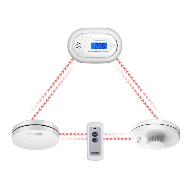 Kit casa intelligente per allarme antincendio con rilevatore di fumo e monossido di carbonio