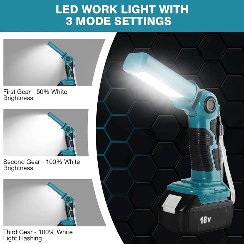 Lampada da scrivania con faretto portatile da cantiere per Makita/Bosch 18V Batteria 12W Torcia a LED Luce da lavoro con USB Testa girevole a 90 gradi