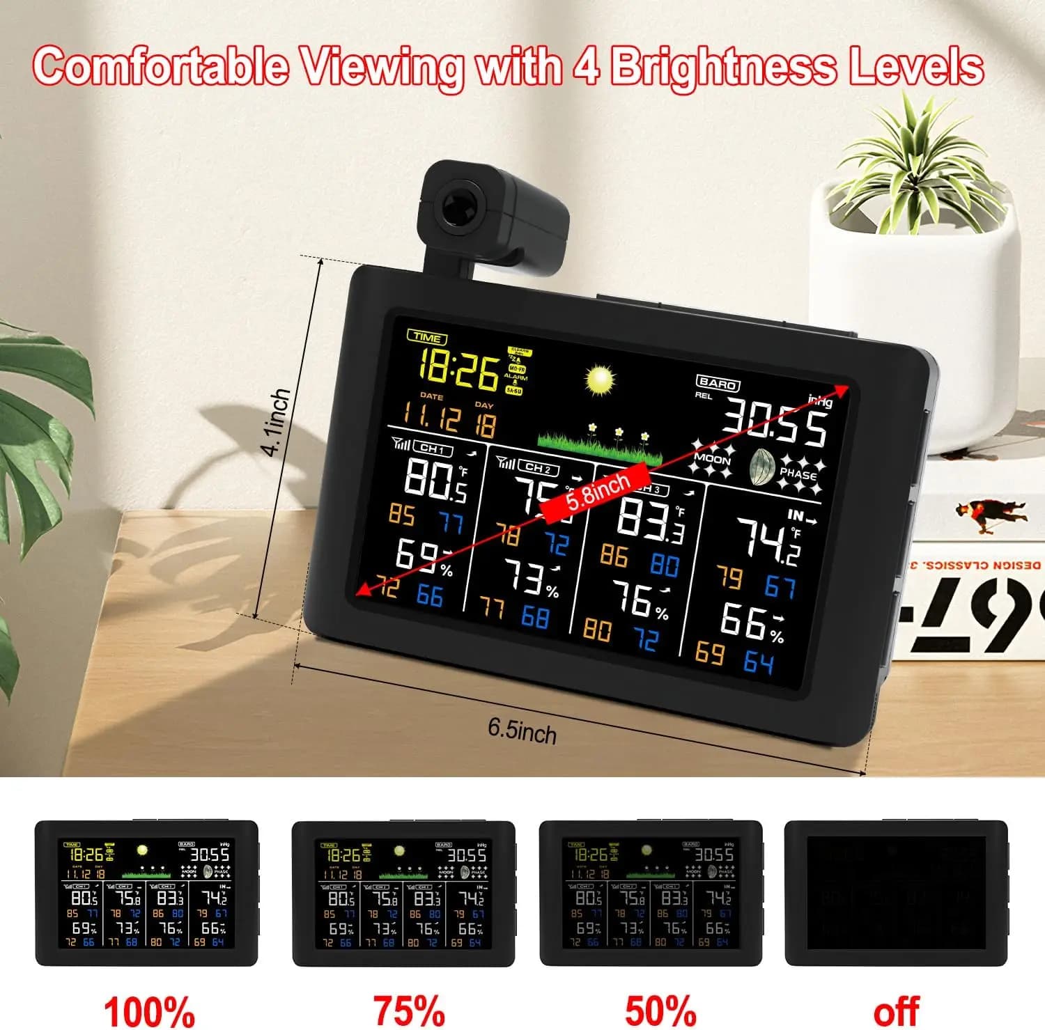 Multifunctional Wall Clock - Wireless Projection Alarm Weather Station Digital Temperature Humidity Monitor LCD Display for Home