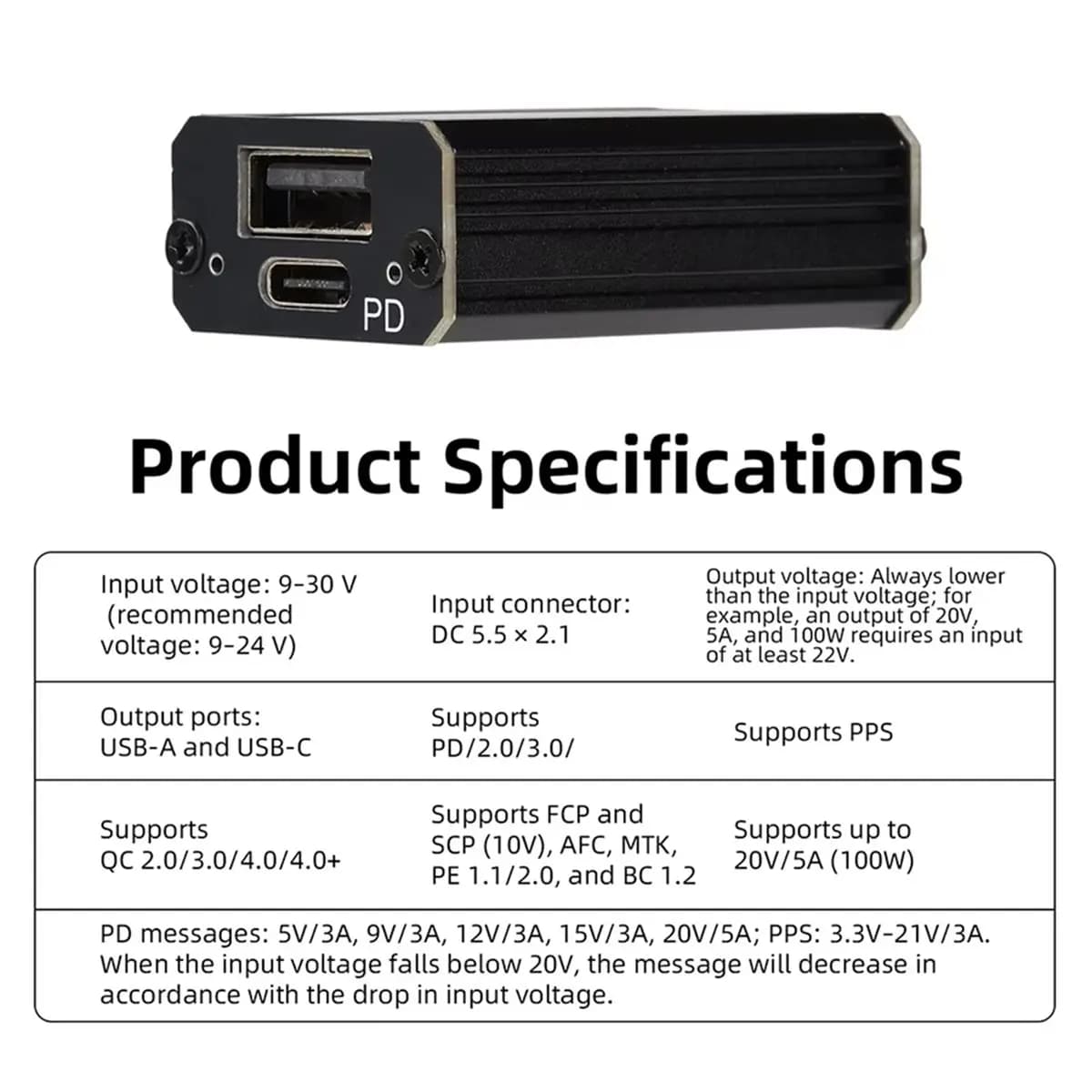 update. PD100W Fast Charging Module -DC9V-24V Step-Down Car Charger with Solid-State Capacitors, Supports PD High-Power Charging