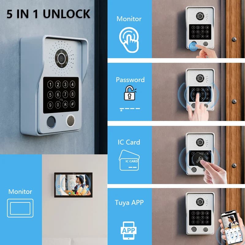 Sistema di campanello Wi-Fi ANJIELO 1080P con sblocco tramite impronta digitale 5-in-1