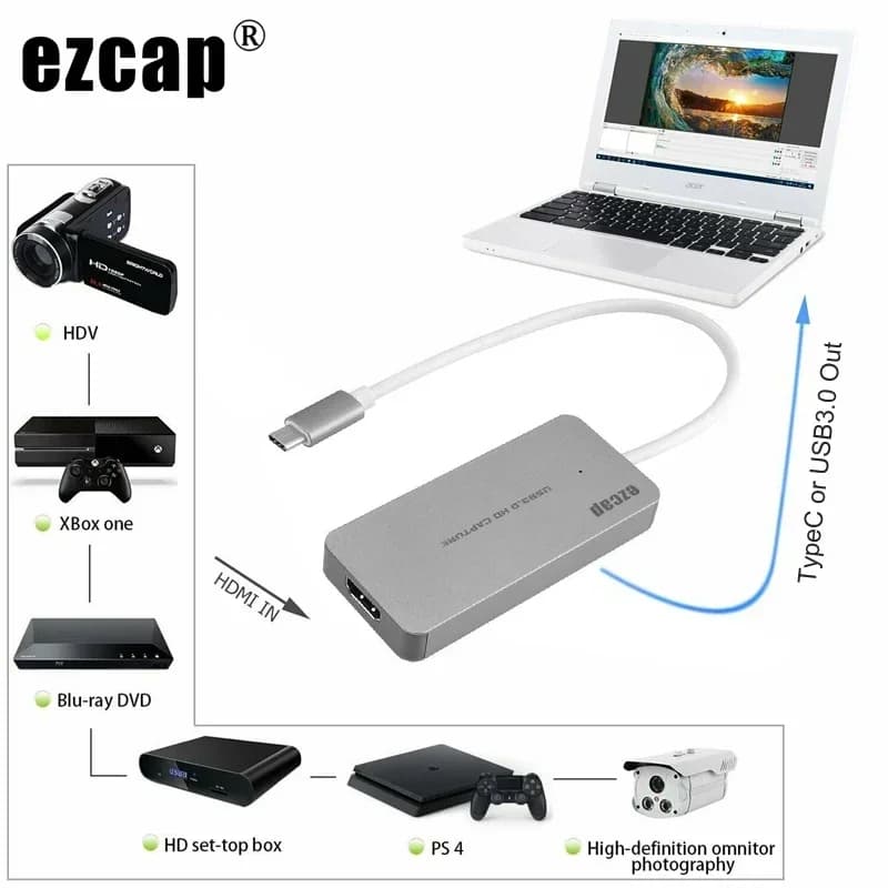 Scheda di acquisizione giochi HD da HDMI a tipo C USB 3.0 1080P 60fps per PS3 PS4 Xbox Switch Registrazione video per PC telefono, dispositivo di streaming live
