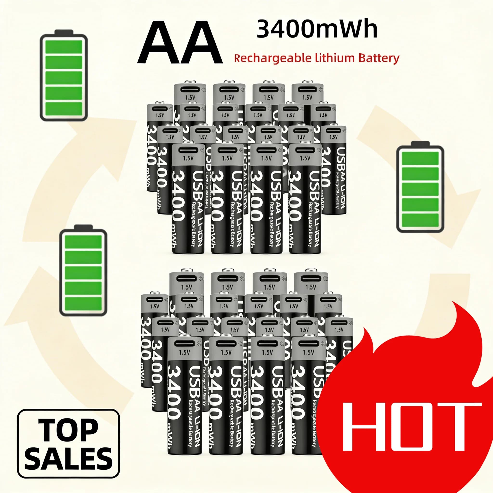 NUOVA Batteria al Litio Ricaricabile USB-C AA 1.5V 3400mWh, Tensione Costante per Serrature Intelligenti, Telecamere da Caccia, Telecomandi, Mouse, Giocattoli