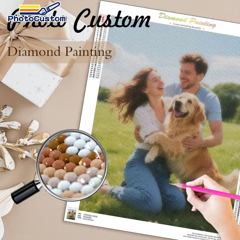 PhotoCustom Full Square/Round Custom Diamond Painting Home Wall Art Decor Diamond Painting Kits For Beginners Landscape Family P