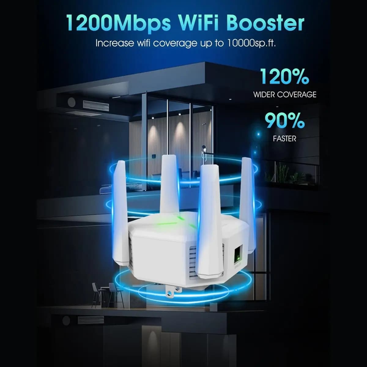Ripetitore di Segnale WiFi A73T con Dual Band 1200Mbps (Fino a 937mq), 4 Antenne, Configurazione 1-Tap e Porta Ethernet, Spina USA