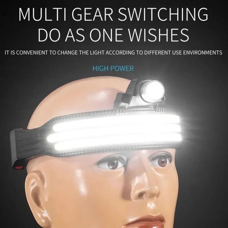 1PC Ring Headband Light Cob Zoomable Outdoor Searchlight Outdoor Camping Running sport ciclismo pesca faro per esterno
