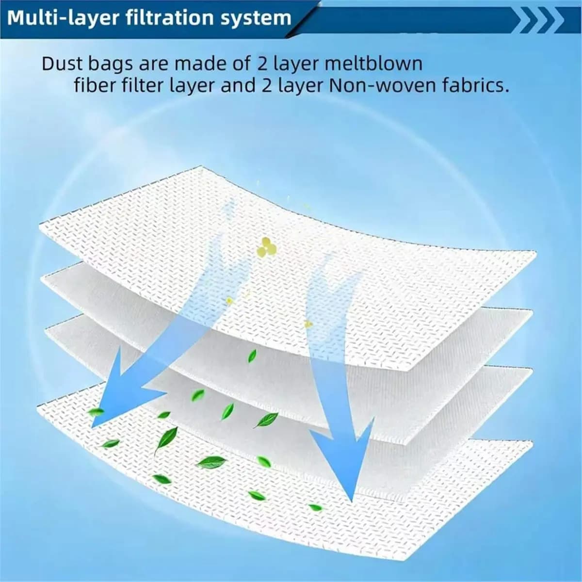 X10A Replacement Dust Bag for Proscenic S3 Ultenic FS1 Vacuum Cleaner Accessories Trash Dust Bags 8PCS