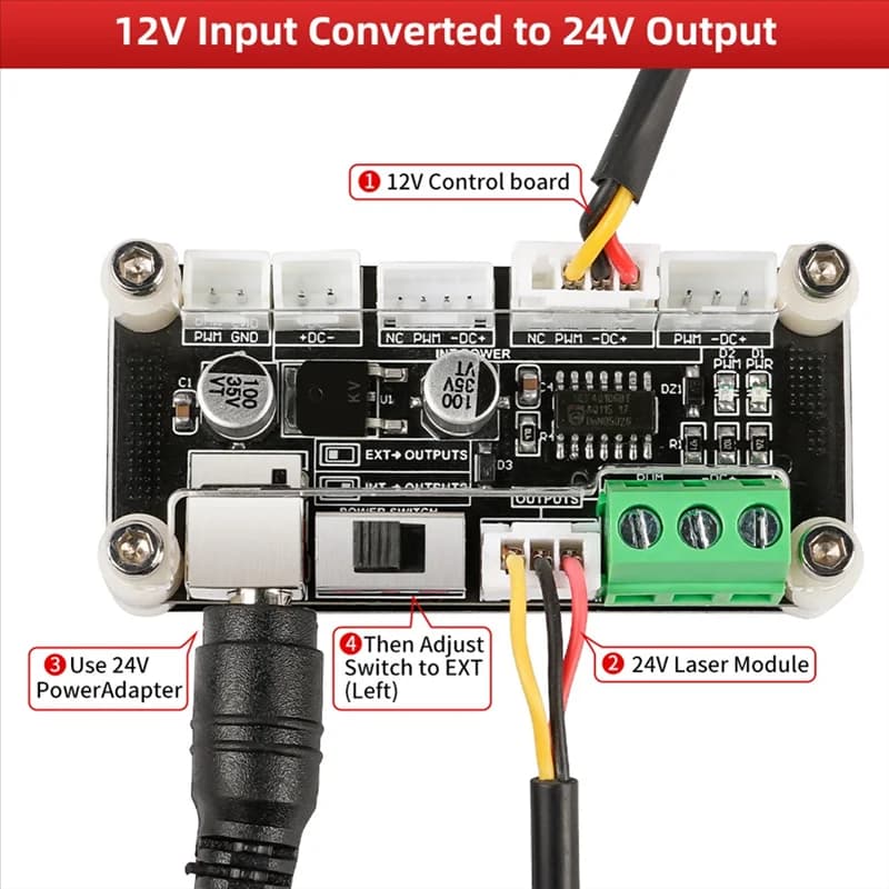 A27F-20W 40W 80W 80W A27F-20W interface driver adapter card Adapter module machine for engraving and cutting