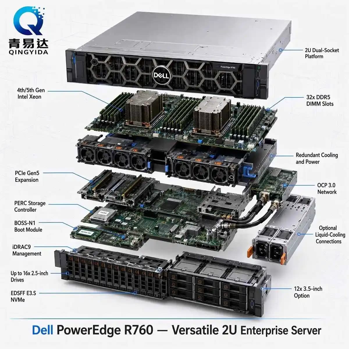 2U Intel Xeon Rack Server With GPU Support Customizable NAS Storage AI Computing Network Node Device Enterprise Data Center