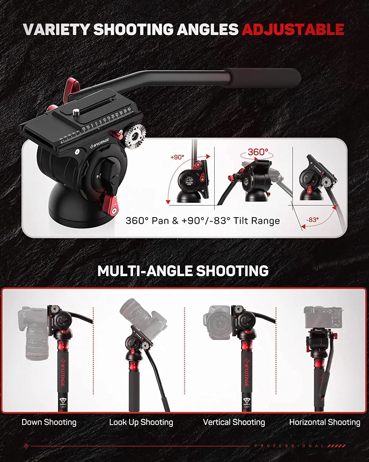 IFOOTAGE Testa fluida Komodo K5S Testa panoramica per treppiede Fluido idraulico Smorzamento video Testa metallica Treppiede Monopiede Supporto per fotocamera Supporto