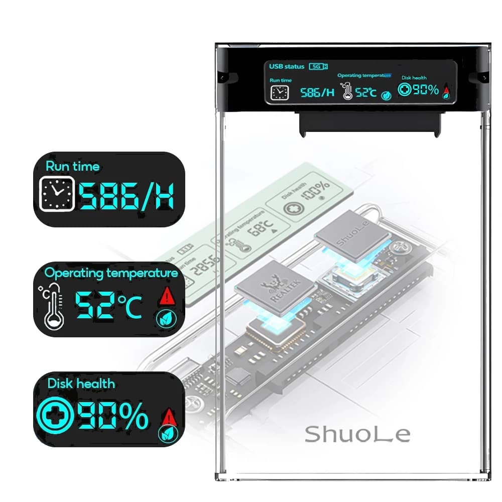 Custodia per disco rigido esterna USB3.2 da 2,5 pollici Custodia per disco rigido trasparente da 5 Gbps Custodia per disco rigido SATA HDD SSD per PC portatile