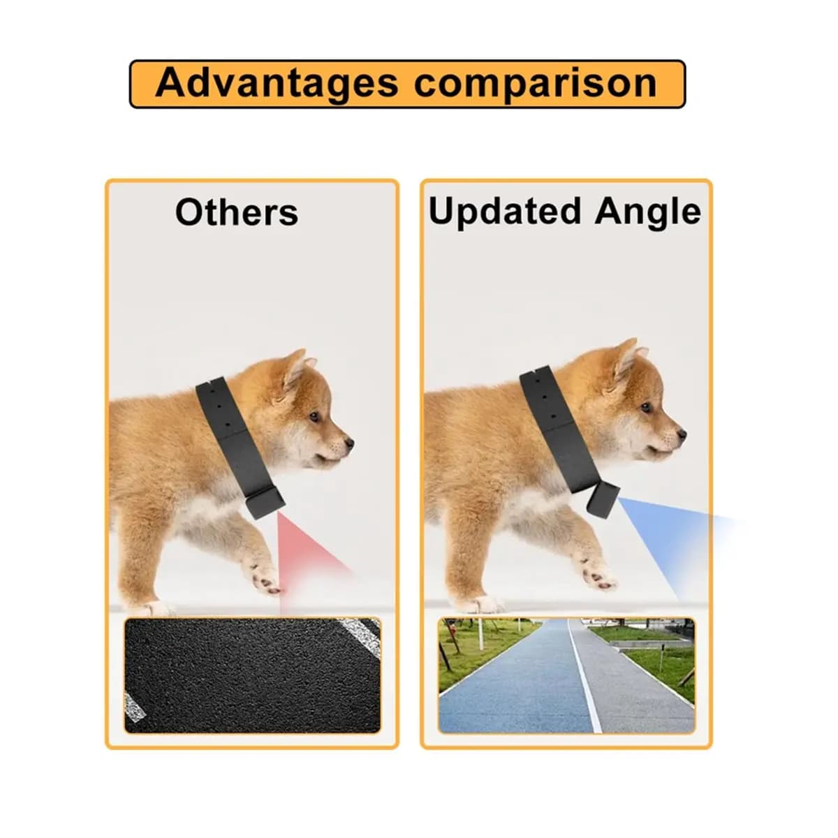 AU47-1080P Pet Camera Dog Cat Pet Collar Camera No WiFi Video Record Carmera for Cats Dogs Birthday Gift