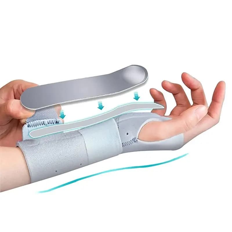 1PCS Wrist Brace Carpal Tunnel Support Pain Relief Women Men Adjustable Wrist Guard Fit Right Left Hand for Arthritis Tendonitis