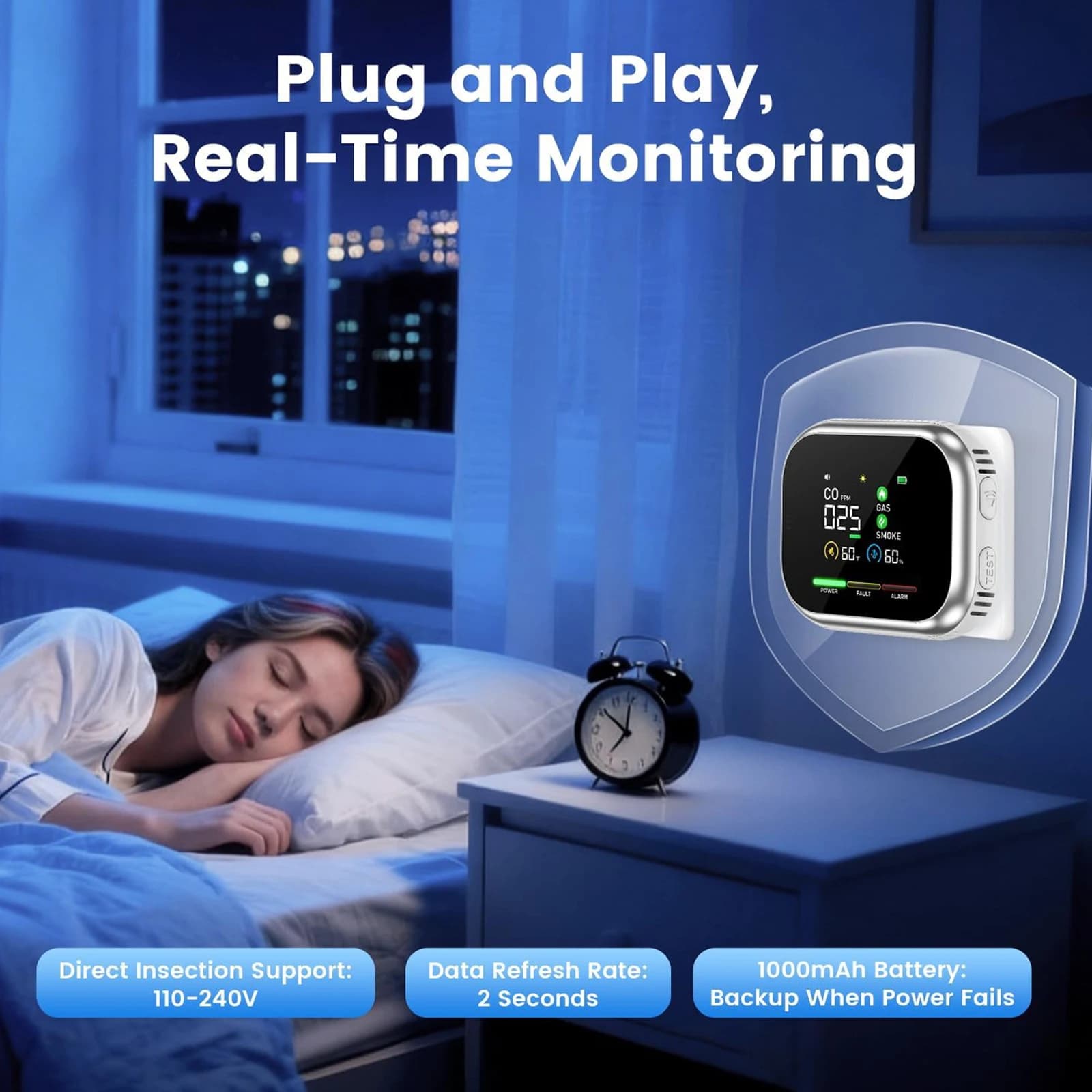 5 In 1 Carbon Monoxide Detector Plug-In Household Small Gas Detectors Intelligent Gas Leak Monitoring Tool for Homes and RVs
