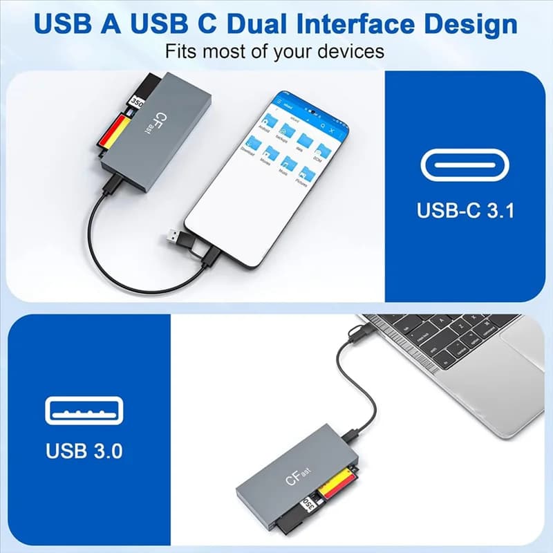 N93R Lettura simultanea USB C per lettore di schede Cfast 2.0 6 in 1 per schede di memoria Cfast/CF MS/SD TF/XD