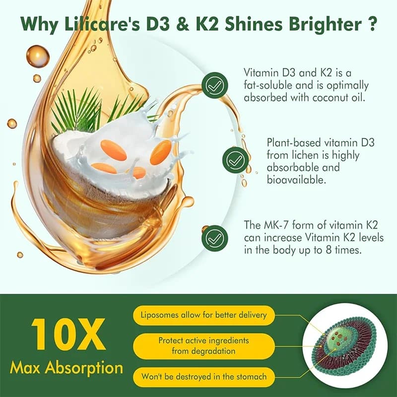 Vitamin D3 supplement with curcuma, magnesium and zinc, supports calcium absorption for bone health, 60 bottle capsules