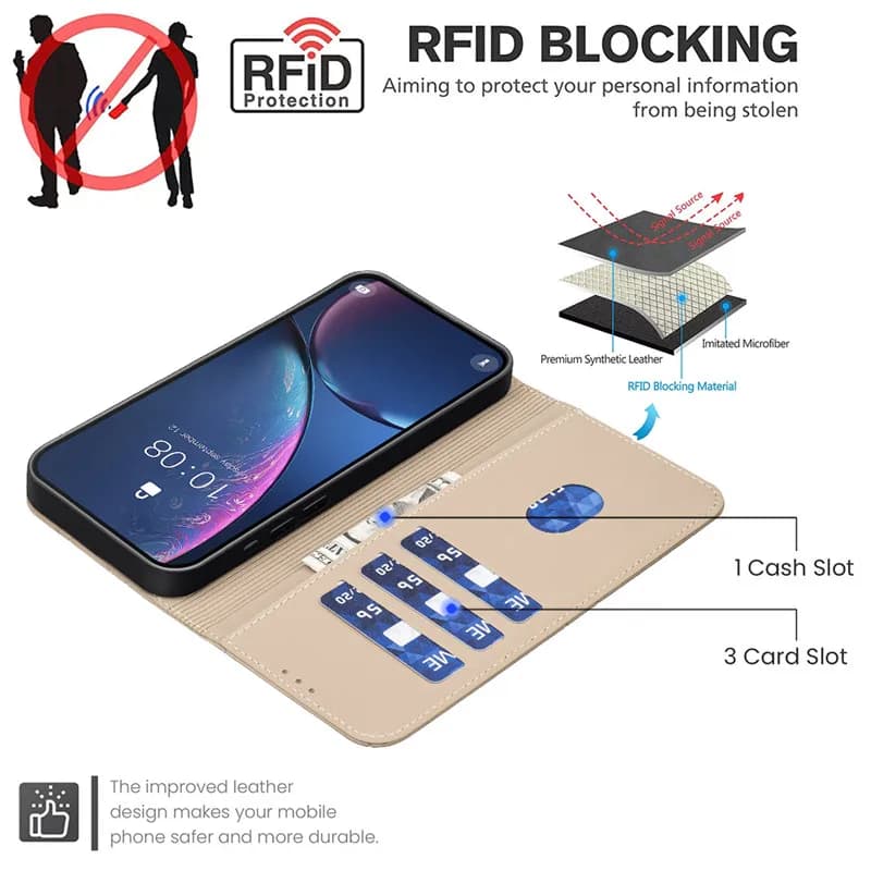 Custodia a portafoglio con blocco RFID per iPhone XR 12 11 Pro XS Max 6 7 8 Plus SE 2, cover in pelle protettiva per telefono