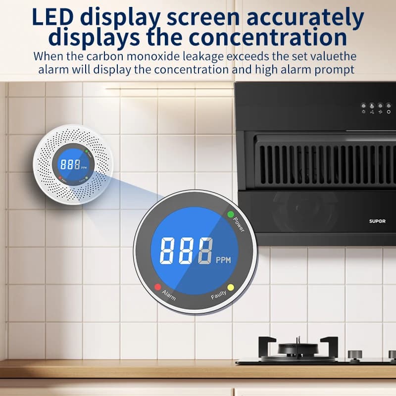 New Carbon Monoxide Standalone Detector CO Alarm With Screen Display Battery Powered CE Certified For Home Kitchen,Office