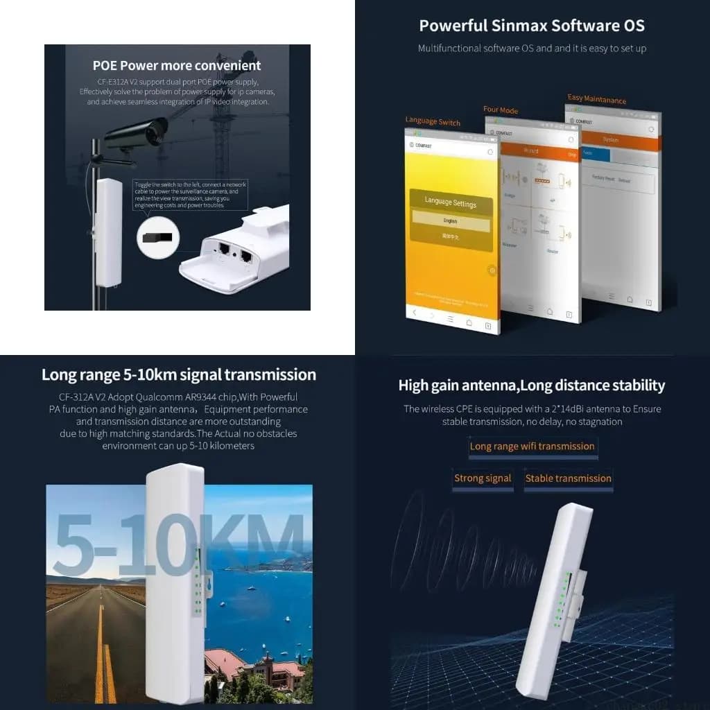 CFE312A 300Mbps 5.8GHz Ripetitore WiFi Wireless Router Wifi Extender Amplificatore Segnale Repetidor Wireless Bridge CPE