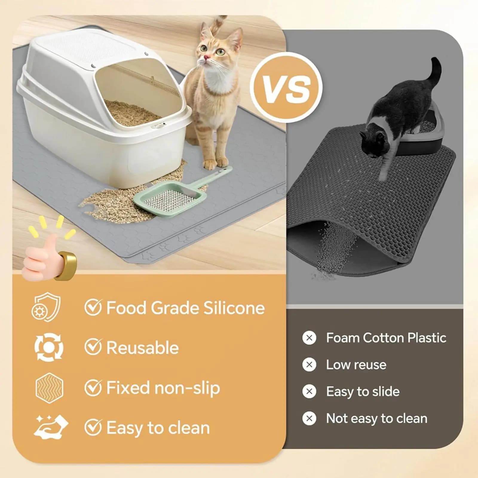 Tappetino per Lettiera Gatti Facile da Pulire, Antiscivolo, Multifunzionale e Resistente, Tappetino per Alimentazione Animali Domestici