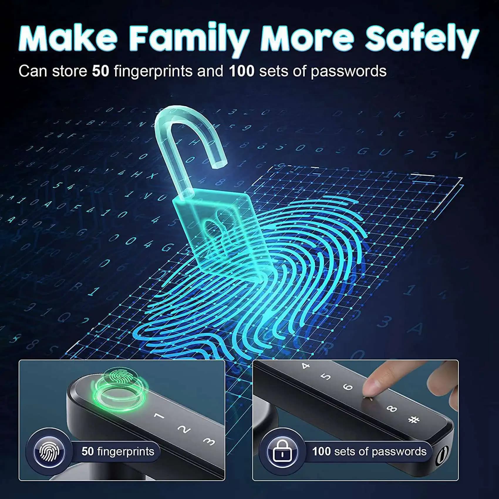 A72Z 2X Maniglia per porta con serratura intelligente per impronte digitali con tastiera Serratura per porta d'ingresso senza chiave con maniglia per appartamento per ufficio domestico