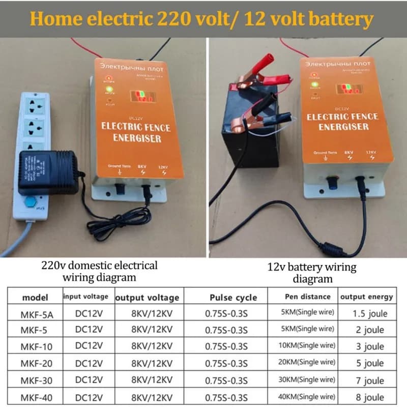 Recinzione elettrica impermeabile VELIF-Smart 12V, kit recinzione elettrica per animali da fattoria, pollame, allevamenti e giardini, spina UE
