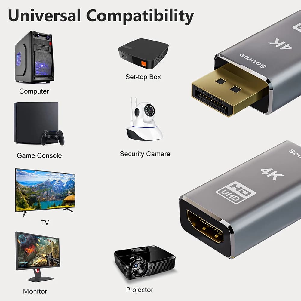 Adattatore 4K DP maschio a HDMI compatibile, adattatore da porta display DP a HDMI compatibile da 30 Gbps per Lenovo Dell HP