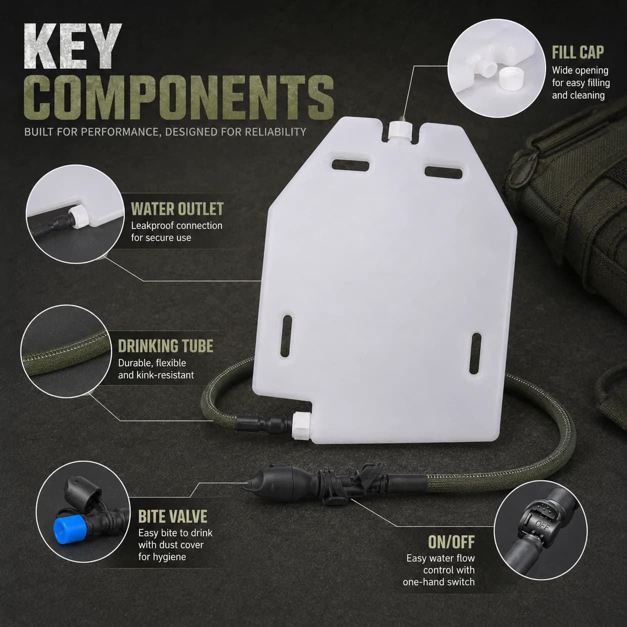 1.5L Tactical Hydration Bladder Water Bag Plate Carrier Pack for JPC CPC AVS Vest Hiking Camping Training Outdoor Sports Gear