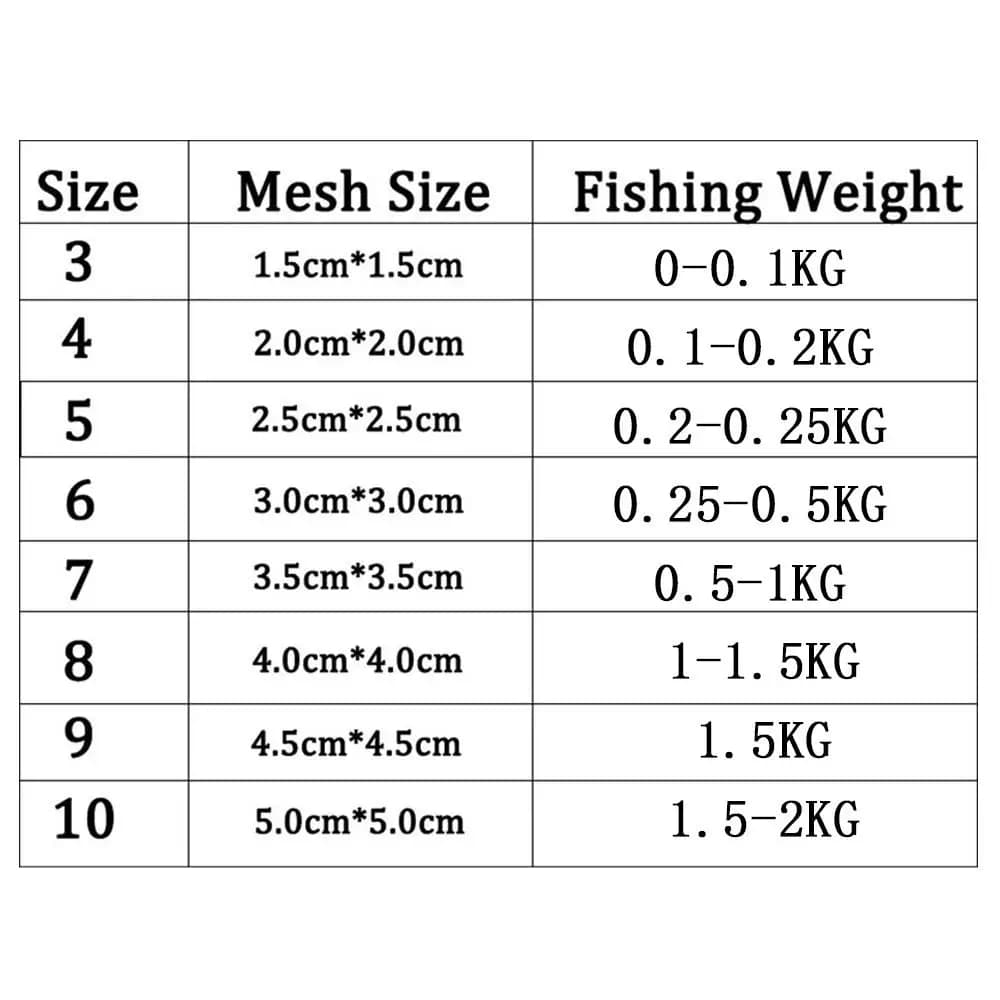 Rete da pesca invernale a maglie larghe per la pesca sul ghiaccio, accessori da pesca, reti da lancio, attrezzatura da pesca, reti per la pesca del pesce