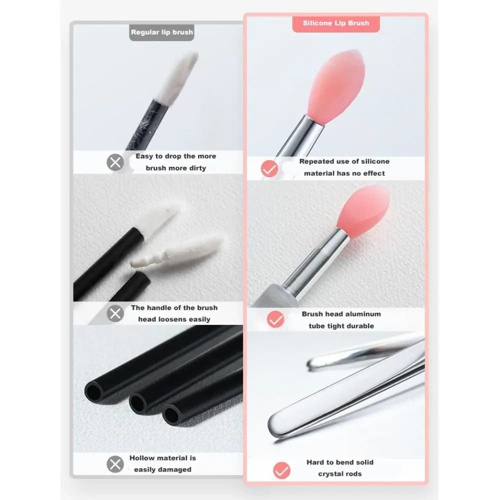 Silicone Corrector Umbrella Cosmetics Applications for Lipsticks Makeup Brushes for Lips with Hood Protective Lip Mask Brushes