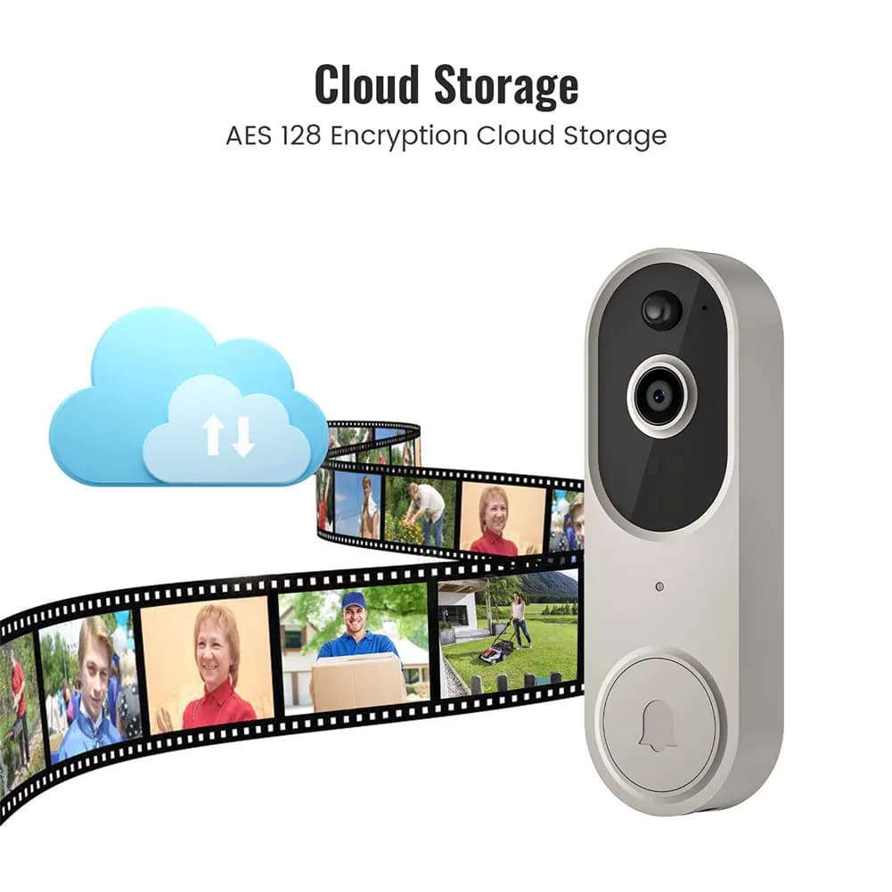 Rilevazione di movimento del campanello video wireless per visione notturna con telecamera per campanello wireless 1080P per la casa