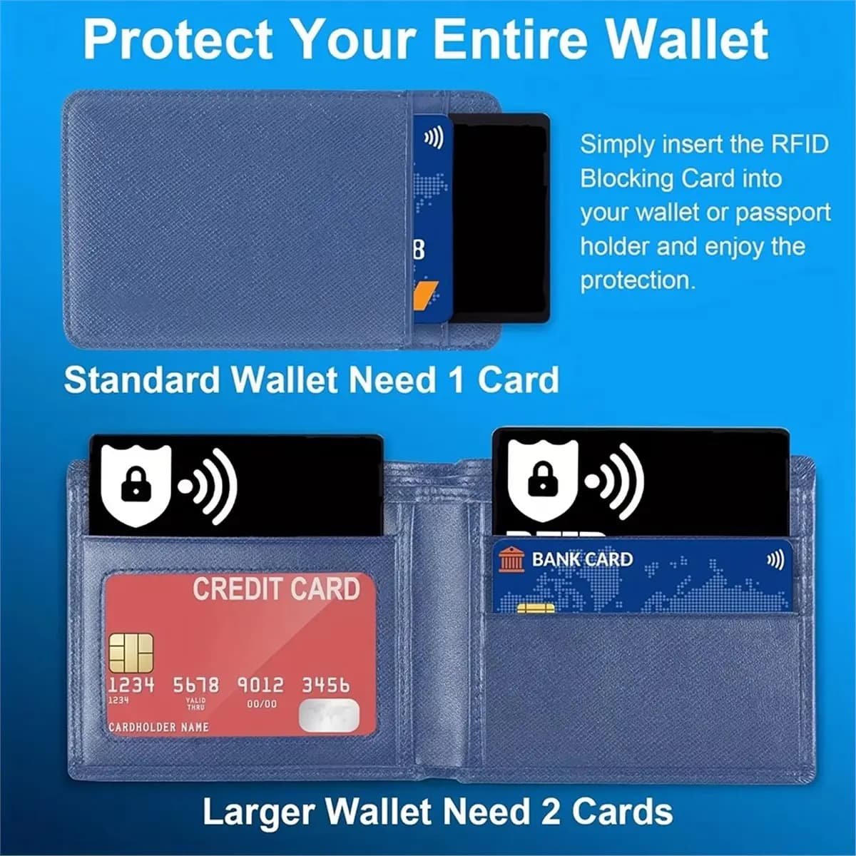 Set di 5 Protezioni per Carte, Blocco RFID Premium per Carte di Credito e Debito Contactless NFC, Protezione per Passaporto, Set Sottile e Intelligente D