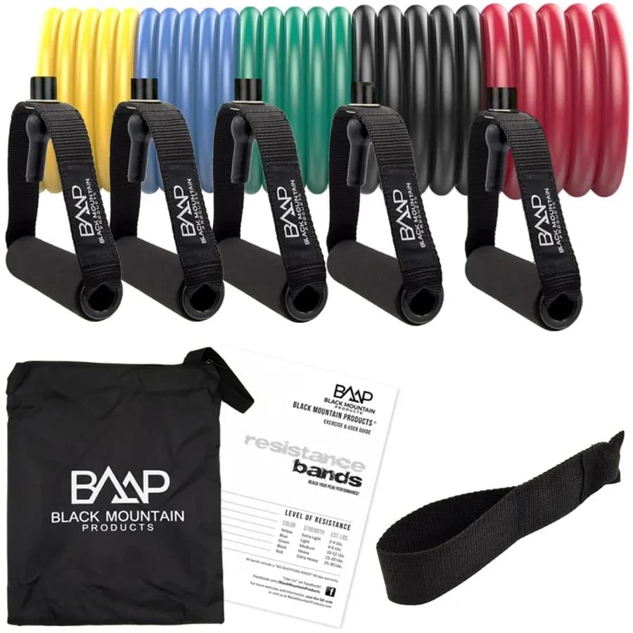 Set of resistance bands (five bands included)