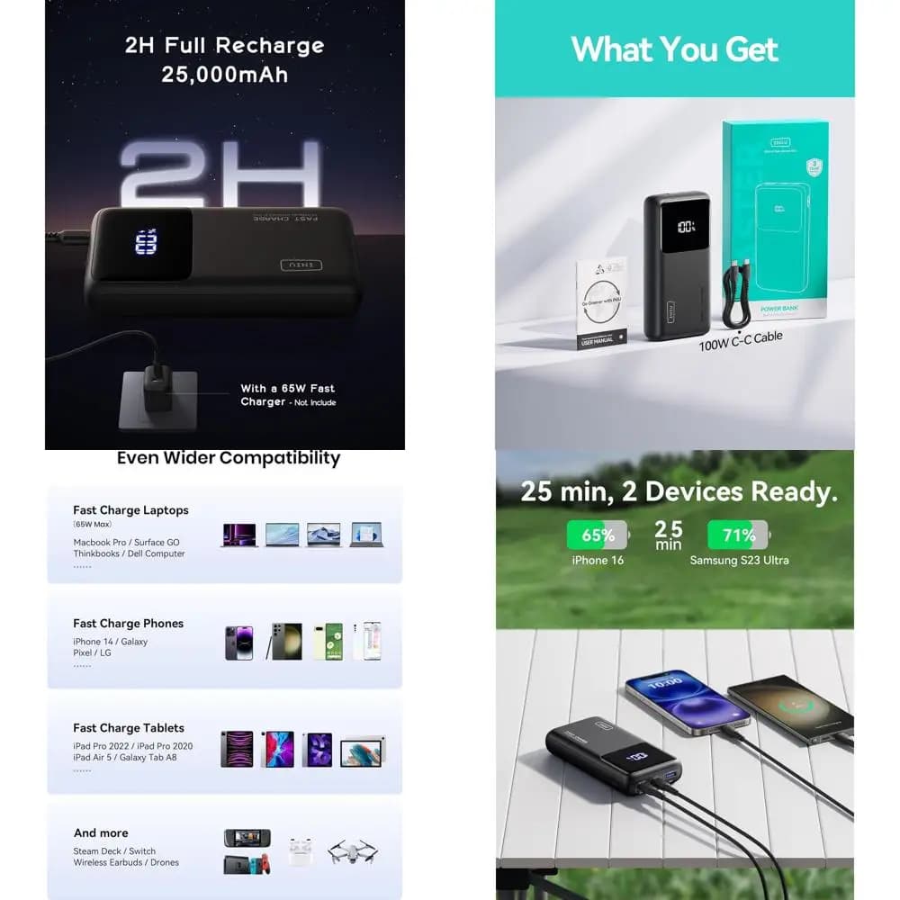 USB-C Portable Charger from 25000mAh 100W, Quick Charging PD QC, 3 Output Power Bank for MacBook, iPad, Tablet and Smartphone