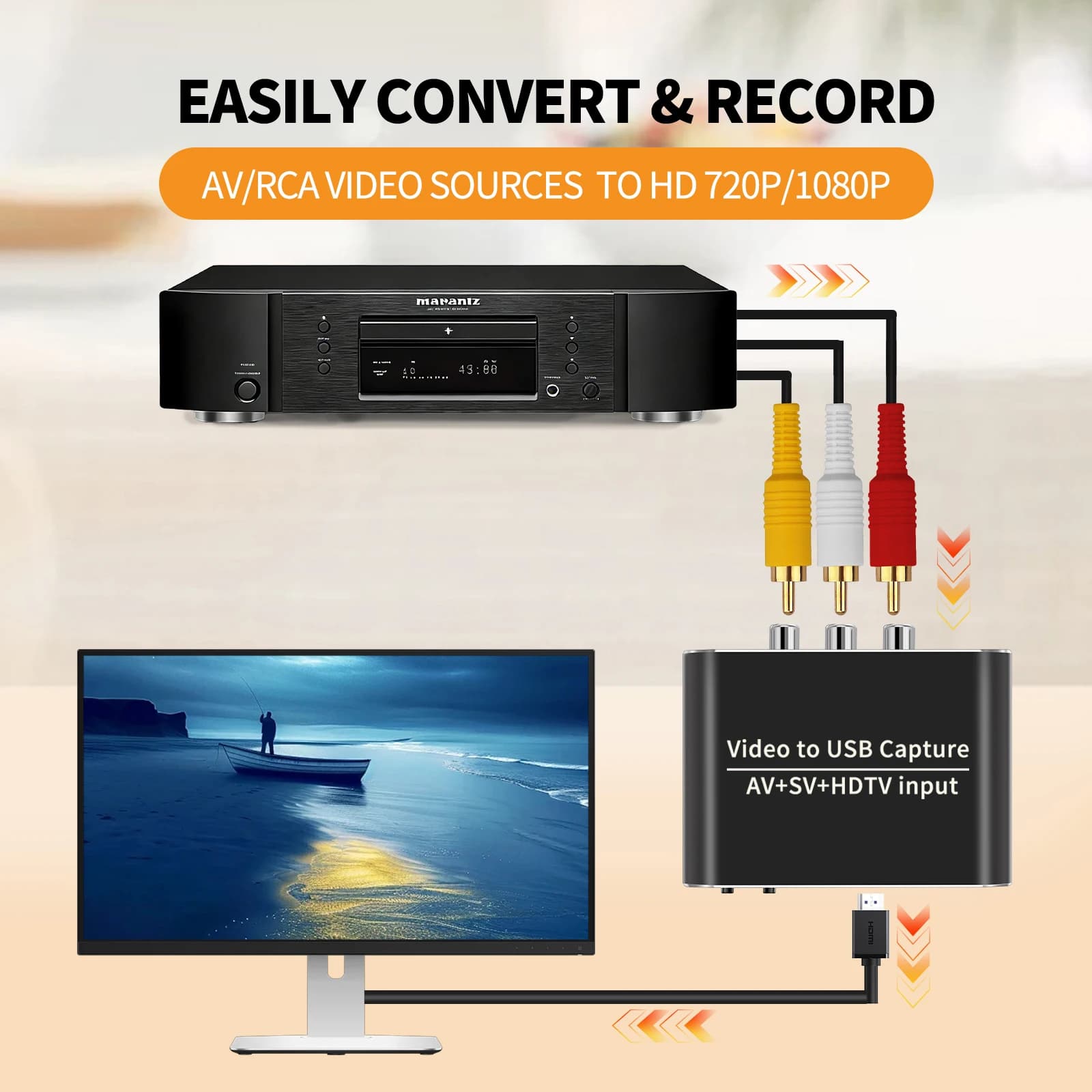 Scheda di acquisizione video audio 1080p AV CVBS S-Video HDMI a USB 3.0 con loop TV per laptop, PC, fotocamera, DVD, giochi, streaming live e registrazione