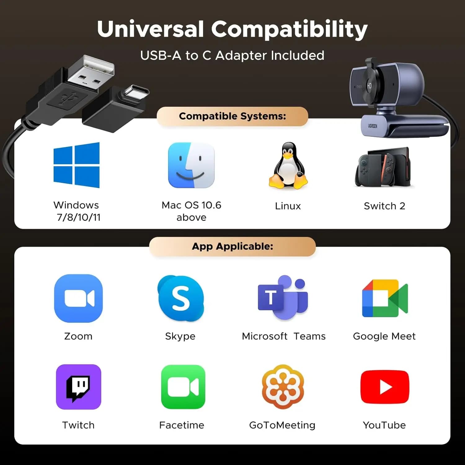 UGREEN 4K PC Webcam Ultra HD Camera Support FHP 1080P 30FPS Camera PDAF Auto Focus Dual AI Noise-Cancelling Mics