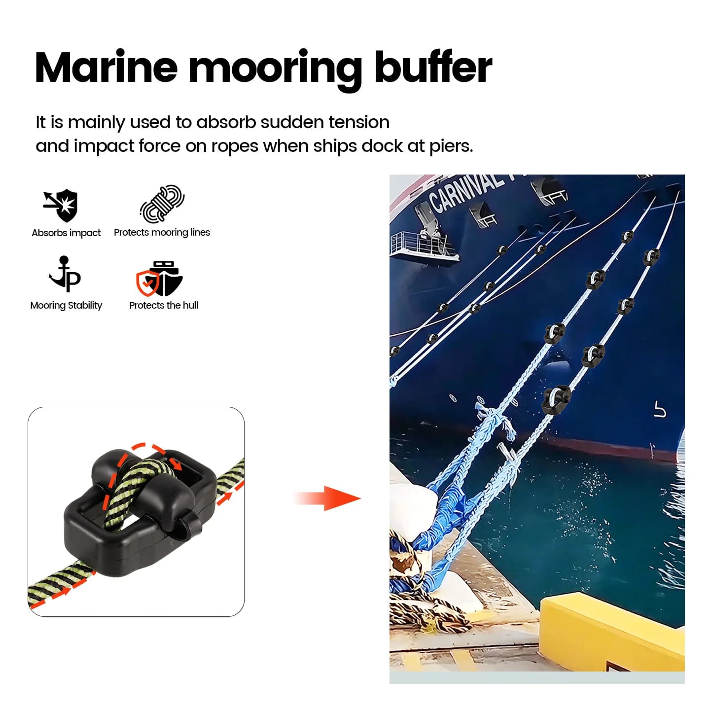 Black Marine Mooring Buffer Shock Absorber 7.3x4x3.9cm Wear Resistant Rope Protector For Yacht Berth Boat Berthing Hull Safe