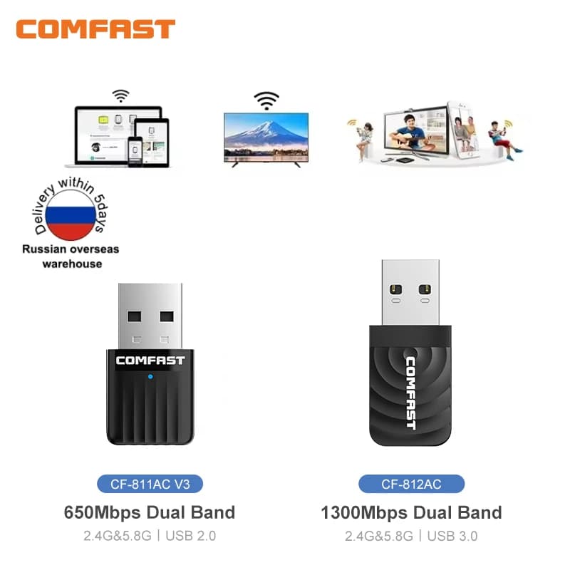 COMFAST Adattatore Wifi USB Wireless 650 -1300Mbps Dongle Wi-Fi 2.4G 5Ghz Scheda di Rete Antenna PC Wi fi Ricevitore Lan Win 7 8 10 11