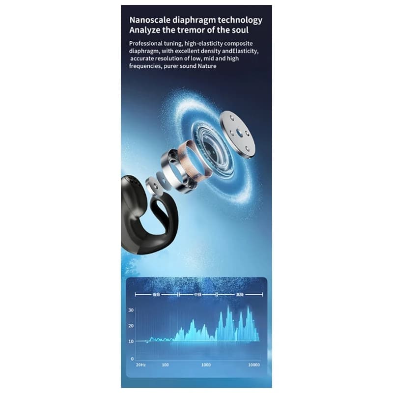 Nuovi auricolari Bluetooth 5.4 GD29 Clip a orecchio singolo non nell'orecchio Modello sportivo aziendale Indolore da indossare IPX5 impermeabile