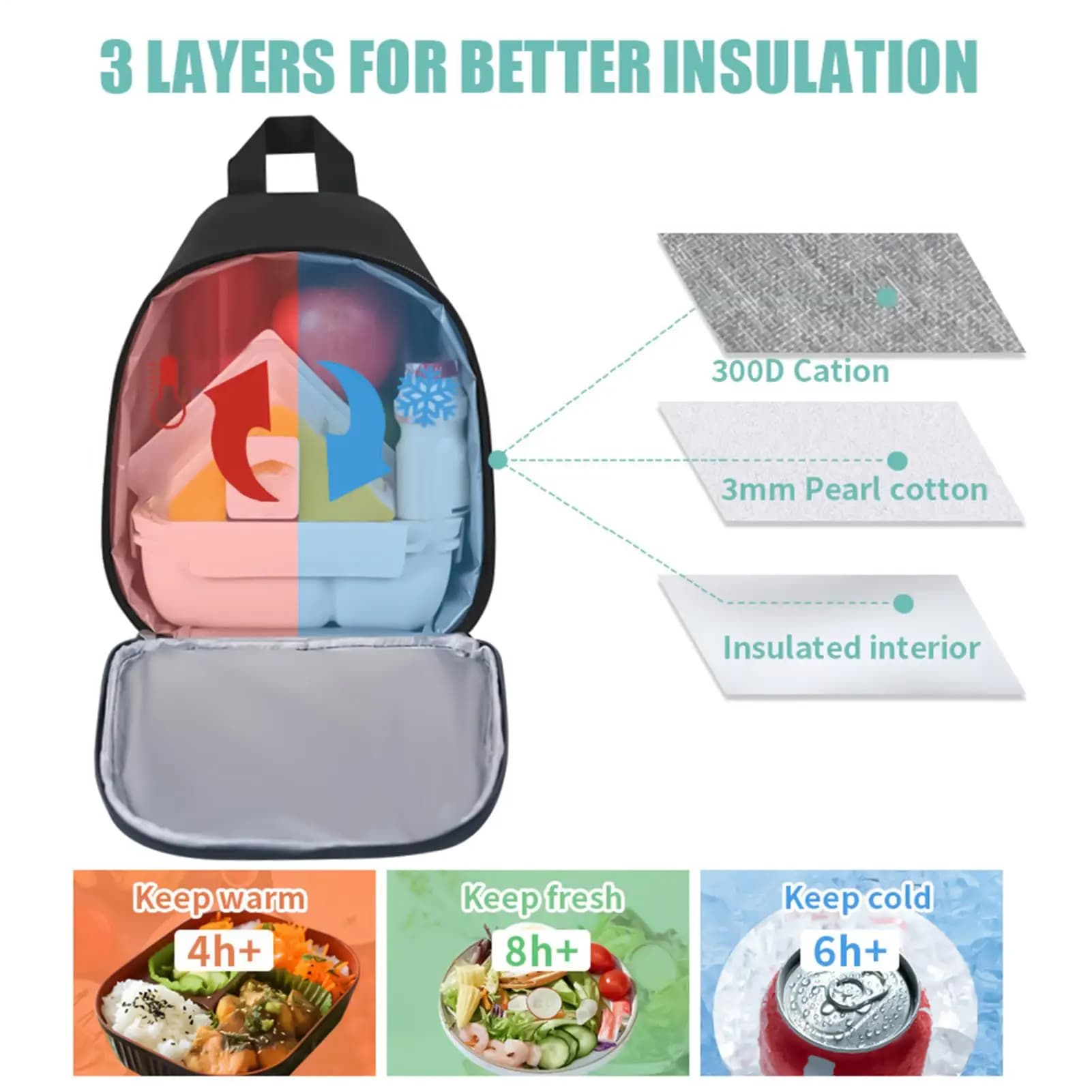 Borsa per il pranzo portatile e riutilizzabile, contenitori per il pranzo, per adulti, bambini, donne, uomini, lavoro, viaggi, picnic, campeggio