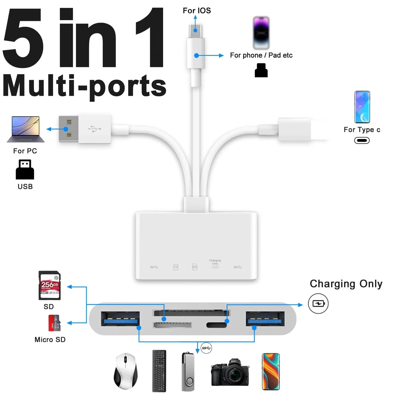 Lettore di schede di memoria SD TF Adattatore OTG USB 5 in 1 con porta di ricarica per iPhone iPad Xiaomi Samsung Huawei Accessori per PC