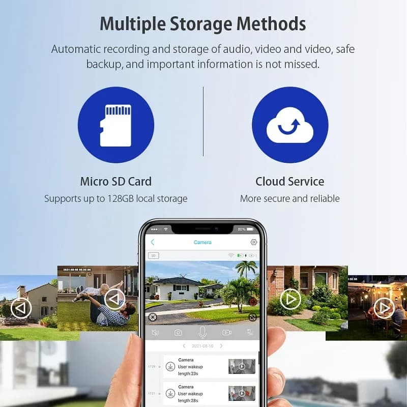 App. UBox 4G SIM Card 3MP Telecamera di rete IP WIFI Pannello solare Batteria Telecamera di sicurezza Telecamera CCTV PTZ esterna impermeabile