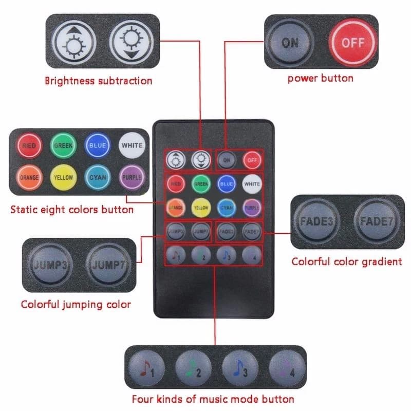 N26R-4X DC12V 9 LED RGB Car Interior Atmosphere Footwell Strip Light USB