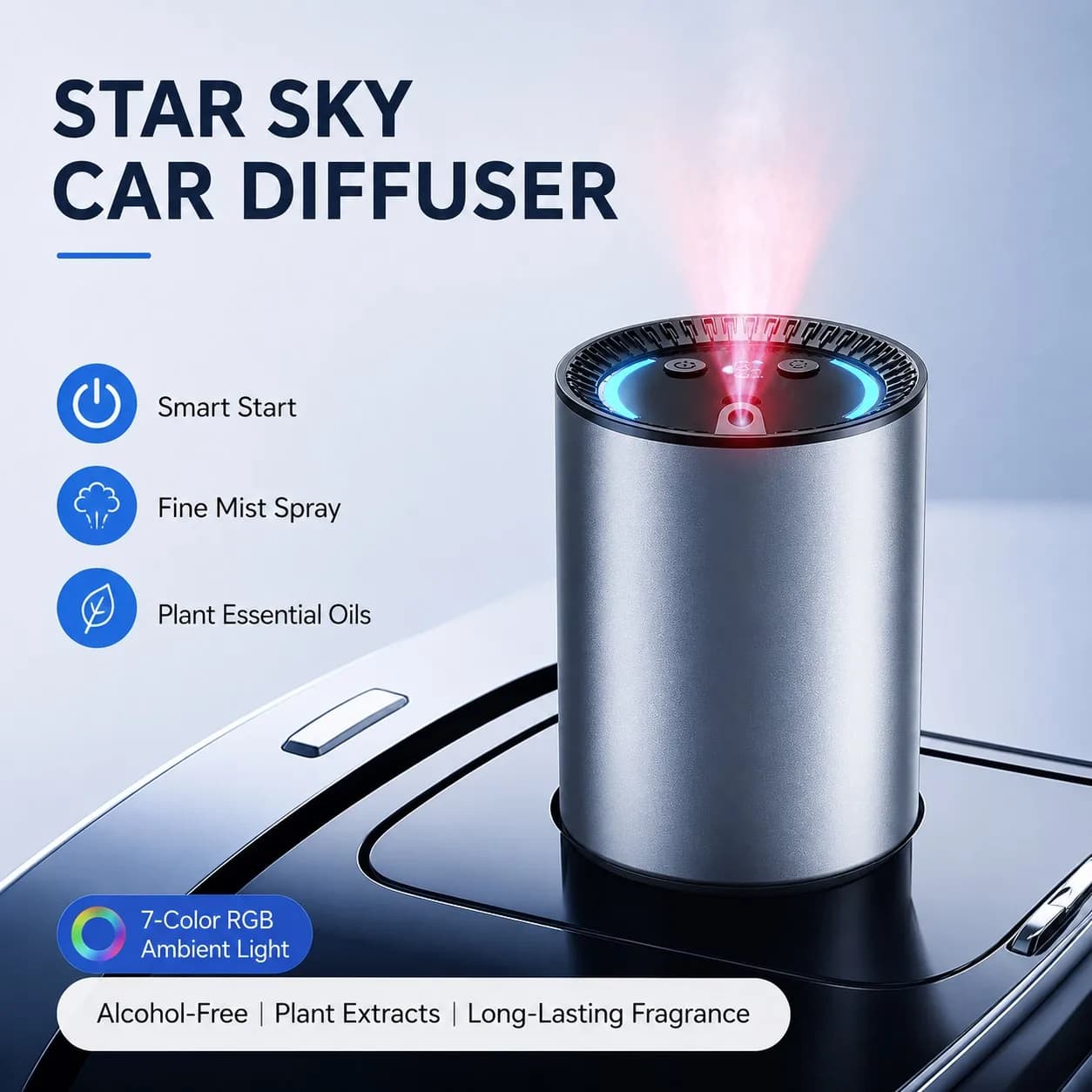 Nuovo Deodorante Elettrico per Auto, Elimina Odori Interni, Profumo per Auto a Lunga Durata, Purificatore d'Aria Intelligente con Cielo Stellato sul Tetto