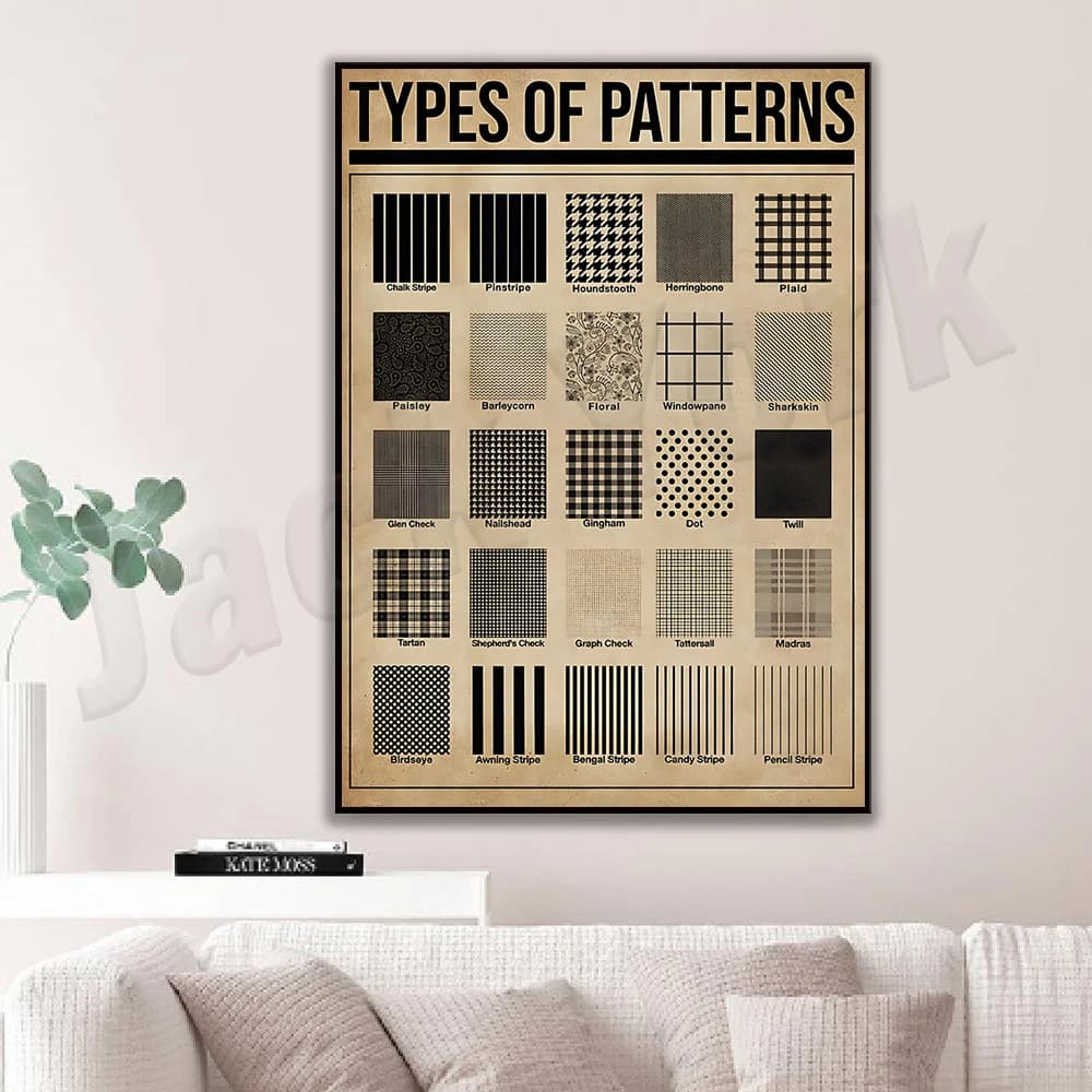 Pattern types, pinstripes, plaid, dots, awning stripes, floral, bengal stripes, candy stripes, pencil strips, abstract posters