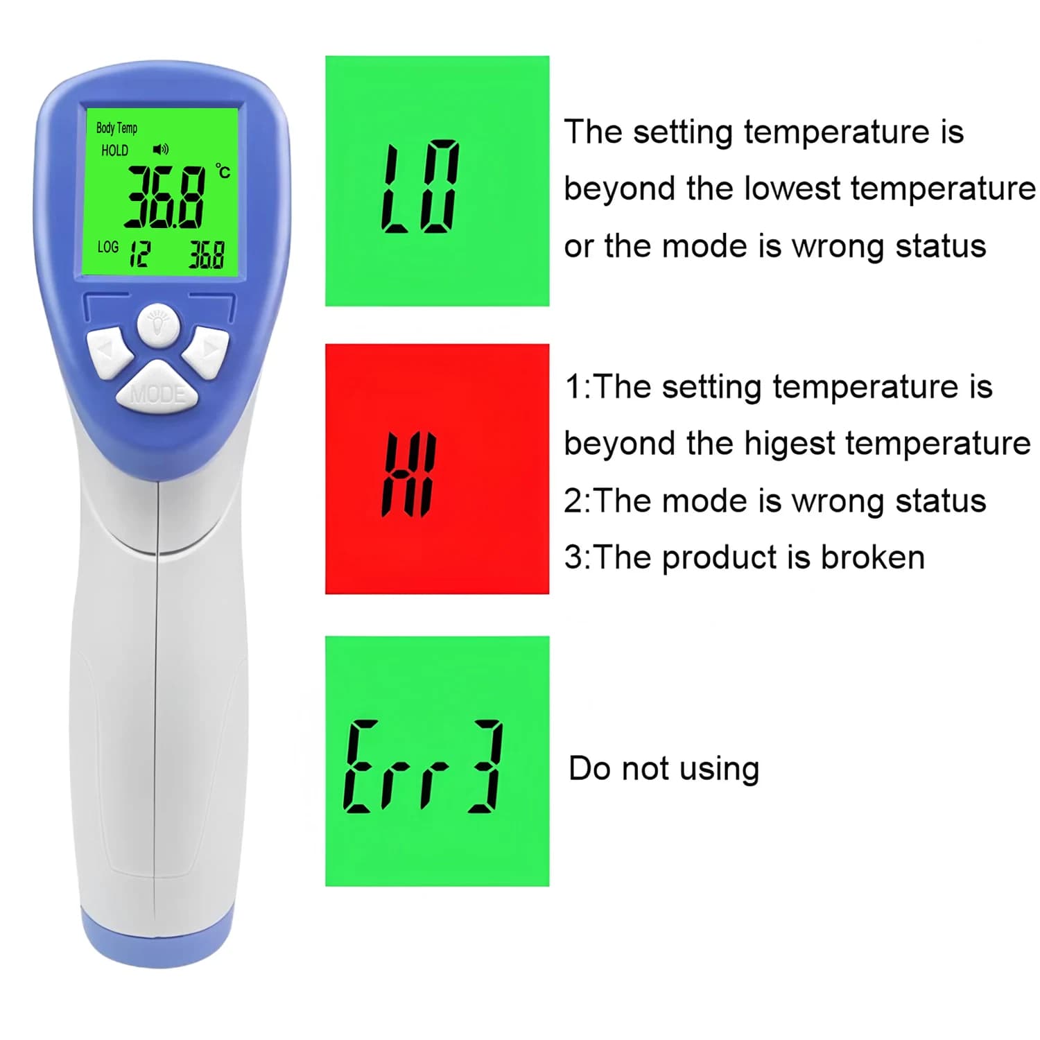 Digital Infrared LCD Medical Thermometer for Children Medical Contactless Medical Temperature Meter for Adult Fever
