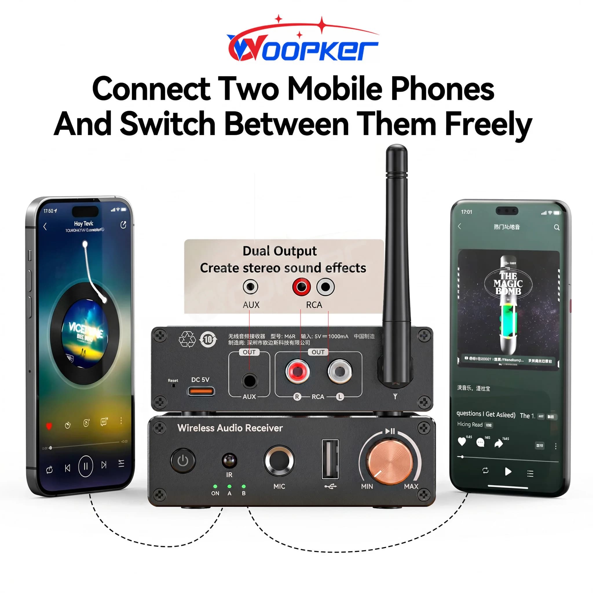 WOOPKER Ricevitore e trasmettitore audio wireless Bluetooth 6.0 Adattatore USB AUX RCA da 3,5 mm con telecomando IR per PC TV Altoparlante per auto