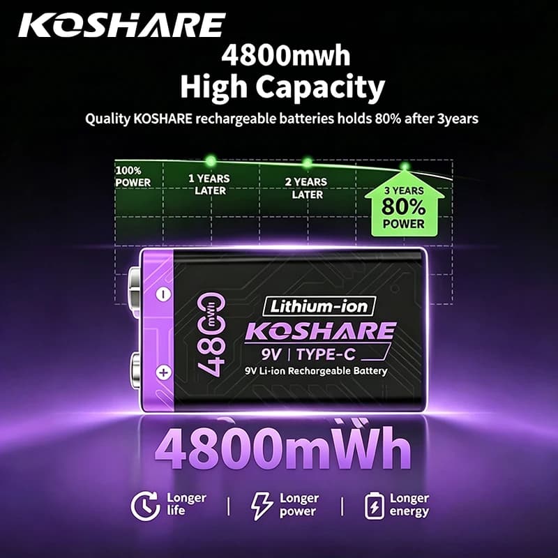 KOSHARE 9V Li-ion Rechargeable Batteries USB Type-C 4800mWh High Capacity 6F22 Lithium Battery For Microphones Smoke Alarms Toys