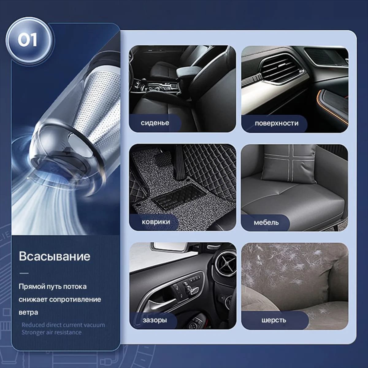 Aspirapolvere per auto wireless ad alta potenza 2025+, portatile e ad alta aspirazione, mini aspirapolvere automatico per uso domestico e in auto